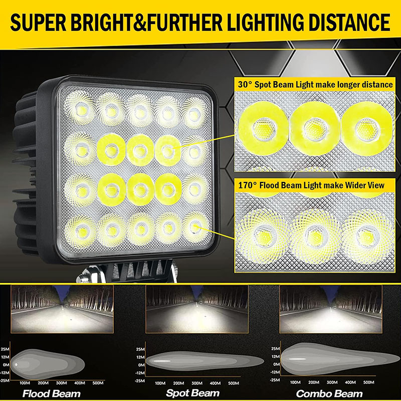 1PC 60W Vehicle Work Light Spo - огляд і ціна Heavy Equipment Working