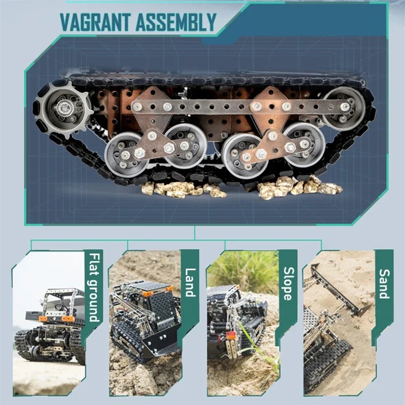 2.4G 10CH RC Tracked Dump Truc - огляд і ціна Dump Truck Toy